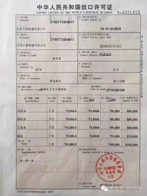亚硫酸氢氨,润滑油等全系列产品均实现了自营进出口业务